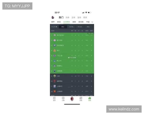 亚洲中超联赛排名：中超联赛在亚洲足球联赛中的排名与影响